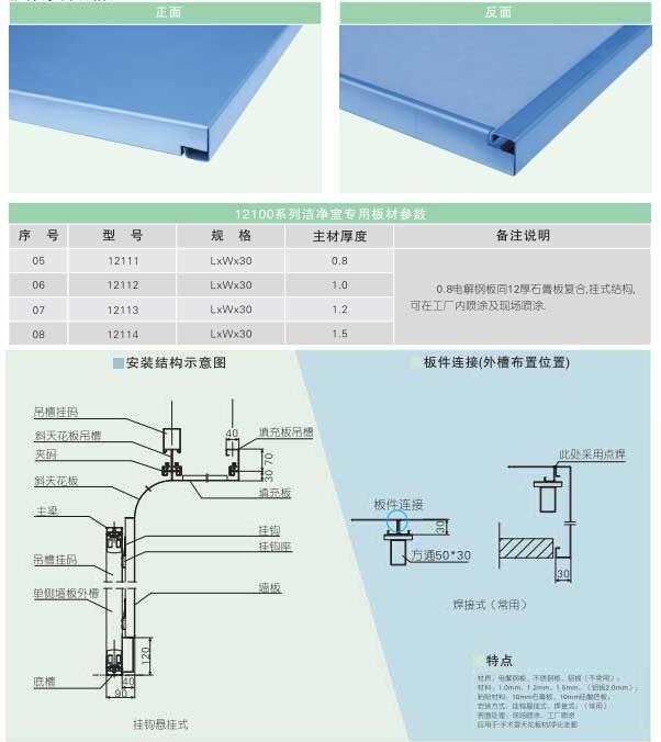 板件厚度規(guī)格30