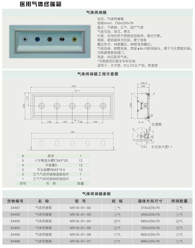 醫(yī)用氣體終端箱